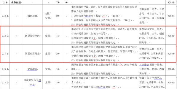 苏州探寻文化新型数字阅读空间方案