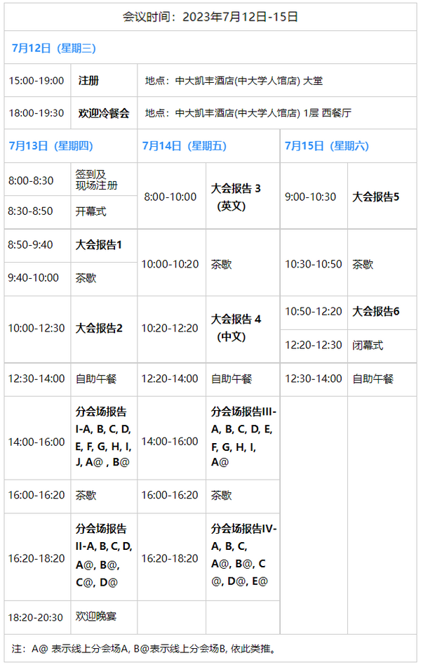 2023中国保险与风险管理国际年会(CICIRM 2023)