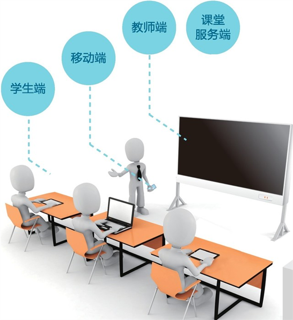創新與融合 華碩教育構建現代化新生態