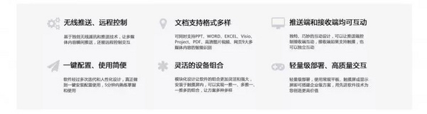 智慧课堂解决方案,推动教育信息化进程