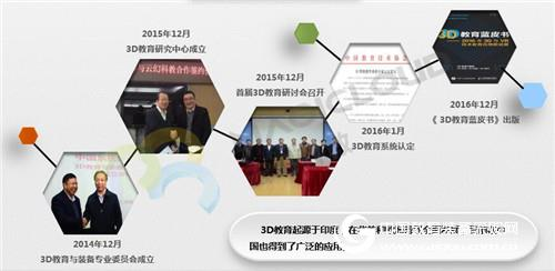 3D教育:开启未来智慧教育新模式