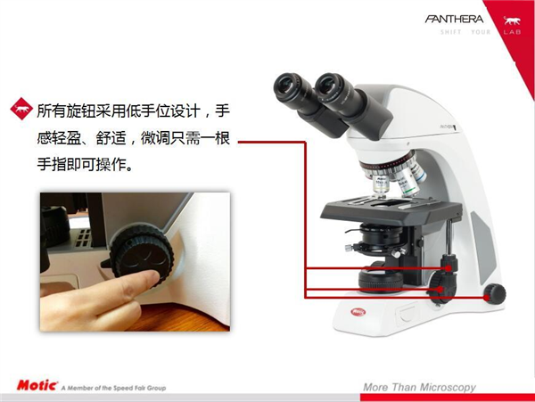 国产智能化显微镜跨入“二维码”时代