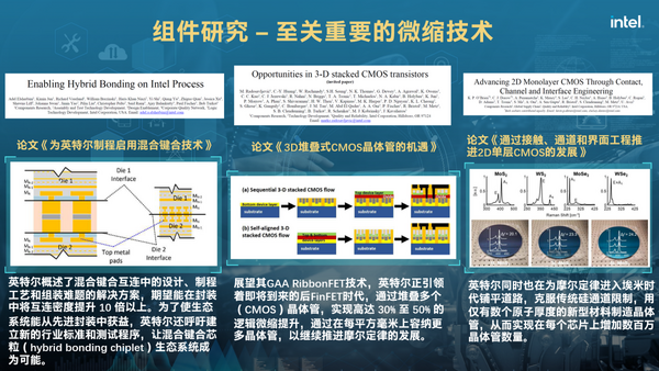 英特爾宋繼強：堅持半導體底層技術創新，激發算力千倍級提升
