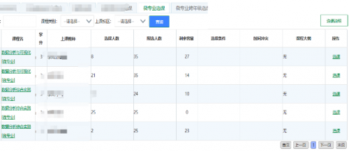 强智科技微专业管理服务，助力高校改革与多元人才培养