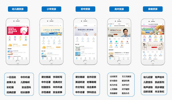 保倫電子itc智慧聽學系統建設方案，讓學習更快樂，教學更輕松！