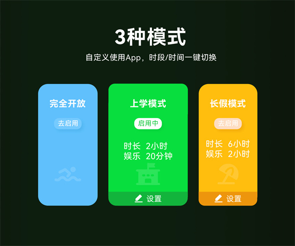為減負而生，愛立熊自律手機來了