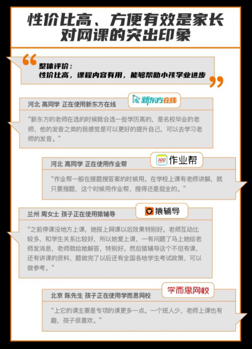 猿輔導亮相春晚，社科院：性價比高、方便有效是家長對其突出印象