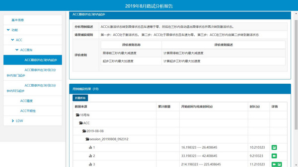 6月11日在線研討會|智能駕駛傳感器數據采集與開發應用