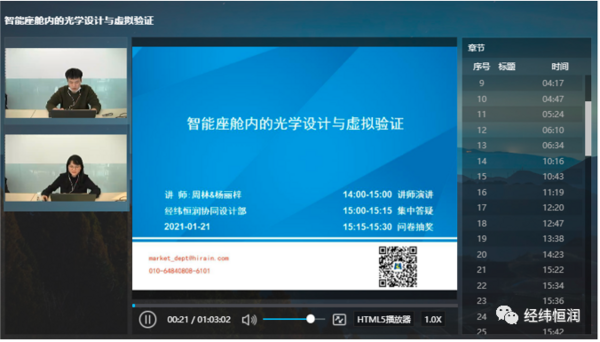 直播回顧 | 智能座艙內的光學設計與虛擬驗證