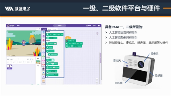 过关直通车！PAAT人工智能编程考试线上说明会如期举行