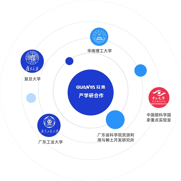 喜讯 | 冠雅照明荣获技术发明特等奖和行业科技二十强双料大奖