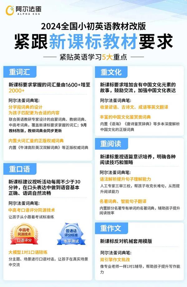 新教材來了！掌握這些秘訣，讓學習事半功倍！