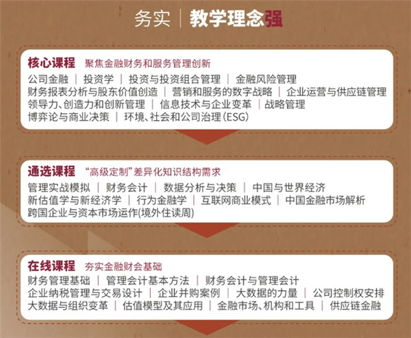 亚利桑那州立大学携手上海国家会计学院共启金融财务EMBA项目
