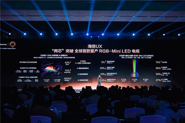 27999元起售！海信全球首款RGB-Mini LED電視量產上市