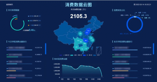 应用为王、服务至上，强智科技助力职业教育信息化标杆学校建设