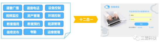 三盟科技“智慧教室管理平台”为学校省下一笔巨款