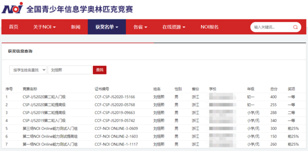 CSP-J/S 2021第一輪認證結束，小碼王獨家真題解析同日發布