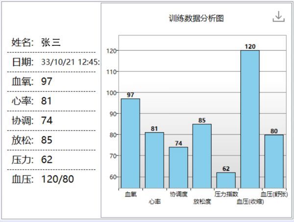 嘉蓮VR心理——VR技術為心理健康場景賦能