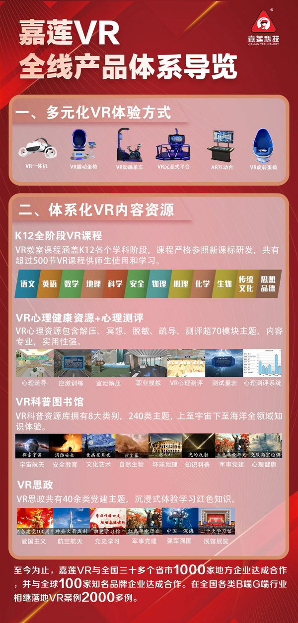 知名VR教育厂家“嘉莲VR”招募城市合伙人！