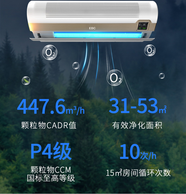 PM2.5会对人体造成哪些危害？如何预防？