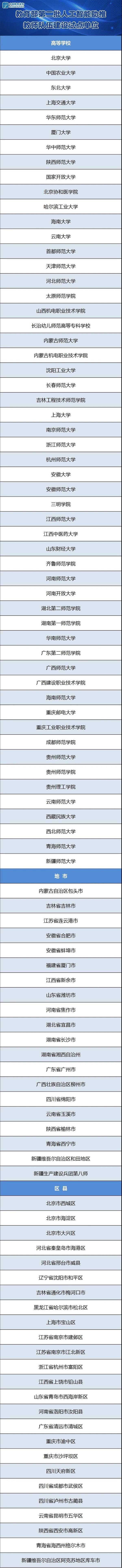 教育部啟動第二批人工智能助推教師隊伍建設試點