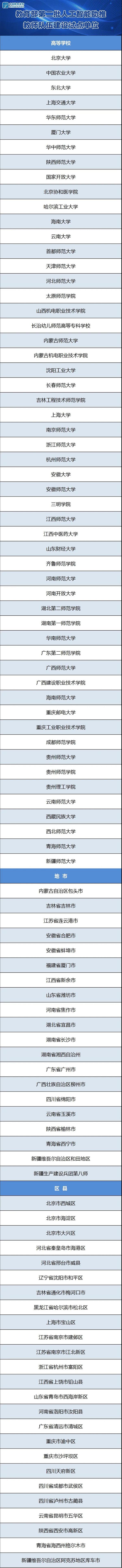 教育部启动第二批人工智能助推教师队伍建设试点