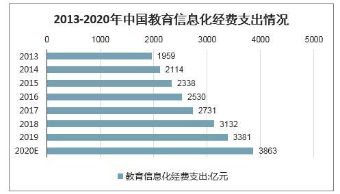 校寶在線迎十一周年：服務客戶數突破10萬家、校區數突破20萬個