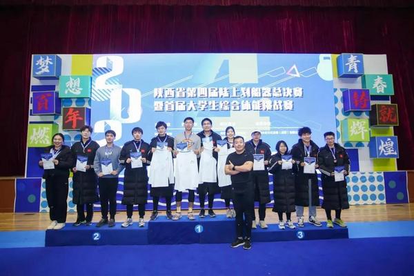 陜西省第四屆陸上劃船器總決賽在西安交通大學舉行