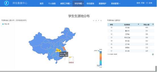 江蘇科技大學信息化助力校園疫情精準防控
