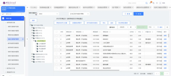 西安理工大学牵手强智科技，深化学分制改革，夯实人才培养质量