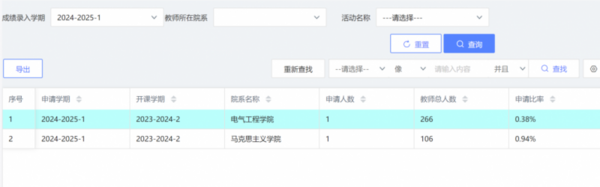 強智科技一站式智慧服務平臺，助力東北電力大學優化教學管理流程