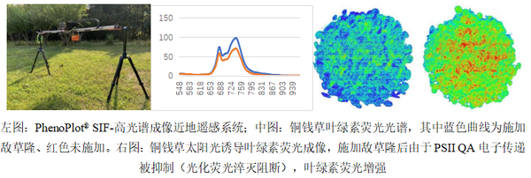 易科泰应邀参加第二十二届中国生态学大会