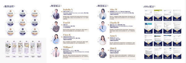 先知教育 讓您的海外博士留學夢想觸手可及