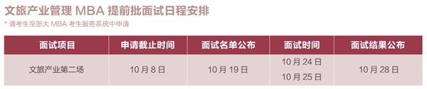 全国顶尖高校首个文旅MBA火热报名中，10月8日截止