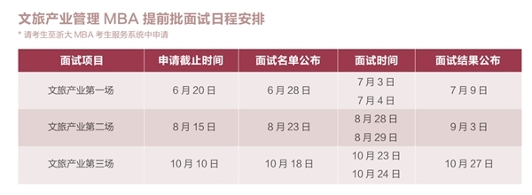 浙江大學文旅MBA報名開始，6月20日截止