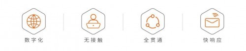 “震旦91租”会员福利重磅来袭