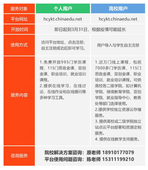 停课不停学——弘成云课堂免费开放在线学习服务