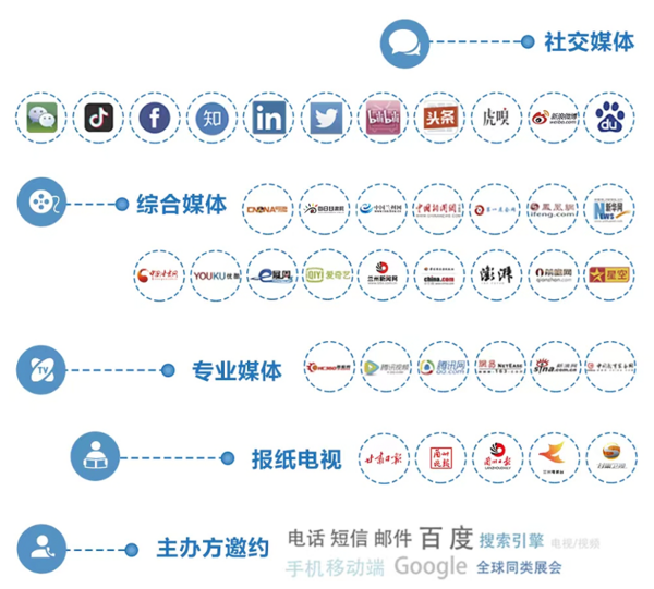 2023甘肅省教育裝備展示會將于9月22-24日在甘肅蘭州舉辦