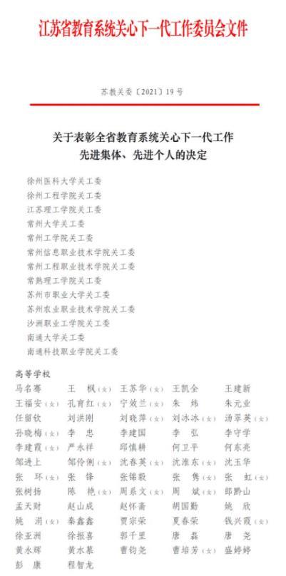 徐州醫科大學關工委喜獲多項省級表彰