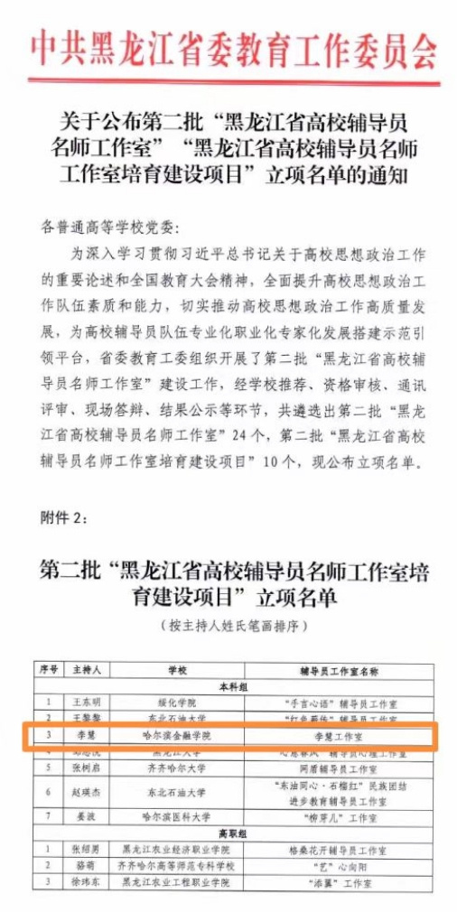 哈尔滨金融学院“李慧工作室”获第二批“黑龙江省高校辅导员名师工作室培育建设项目”立项