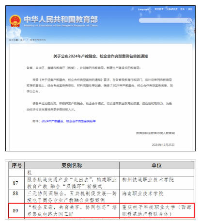 重庆电子科技职业大学入选2024年教育部产教融合、校企合作典型案例