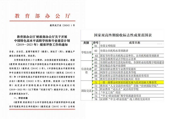 纳入“双高计划”评价成果范围,金砖大赛之元宇宙3D数字内容设计创作赛项启动