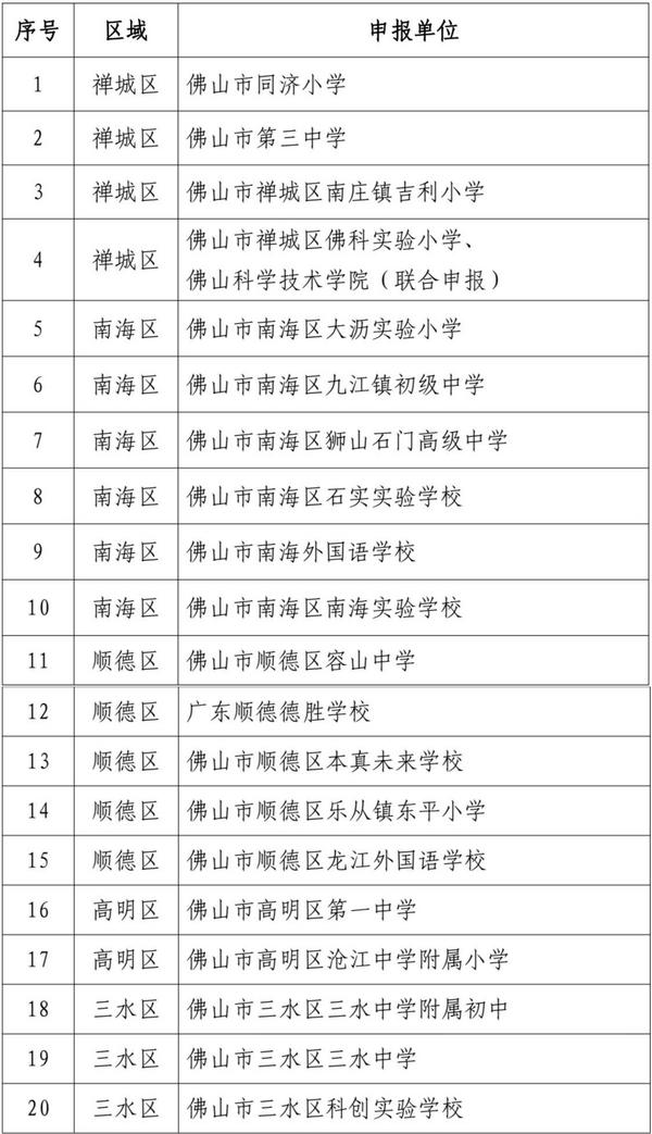 做好科学教育“加法”！2024年城市中小学科学教育合作发展大会举行