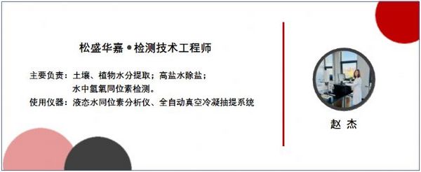 海拔5100與海拔7100水中的氘含量區別