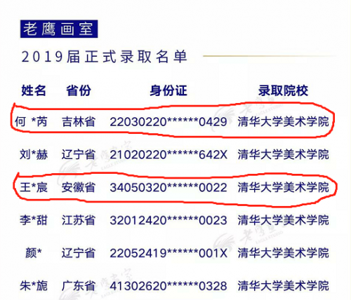 成都艺考画室2020年最新情况全面解析