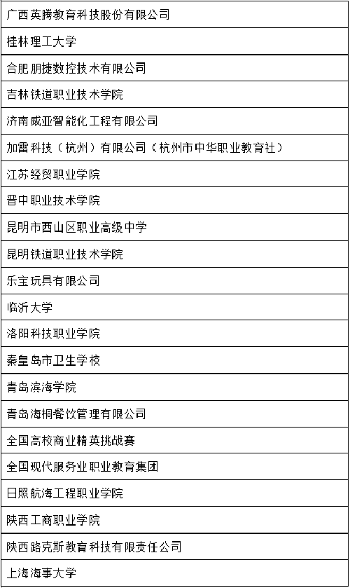 助力教育产业蓬勃发展，中国国际教育产业周多项精彩活动亮点纷呈