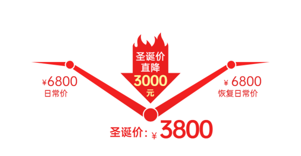 這個廣州收納整理師培訓機構，竟有永不復亂的整理術，懶人最愛！