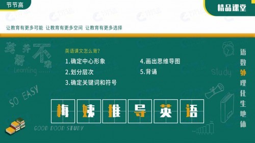 梅姨推導英語：英語課文怎么背？試試這個方法