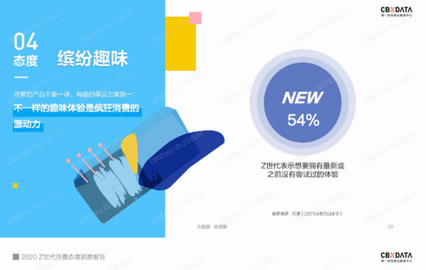 大膽預測：王老吉定制罐，未來高考打call新物種