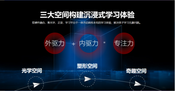 “線上教學”成趨勢，國翔奇趣世界助你智慧“雞娃”